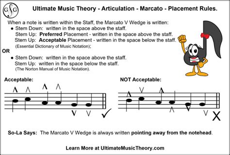 marcato definition music: Marcato, a term in musical notation, is often associated with the strong accent placed on notes, but its application extends beyond just emphasizing pitch and duration. Let's explore how this musical concept can be interpreted and applied in various artistic forms, including literature and visual arts.