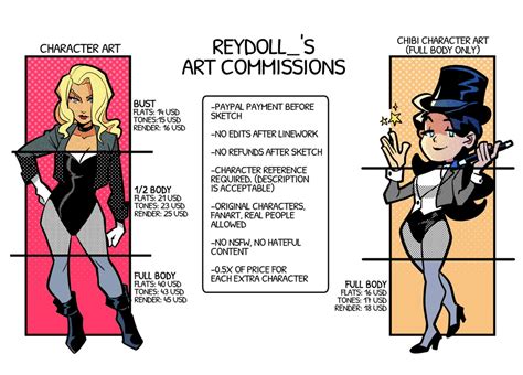 what is an art commission